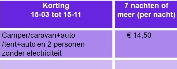 prijslijst discount nl 2024