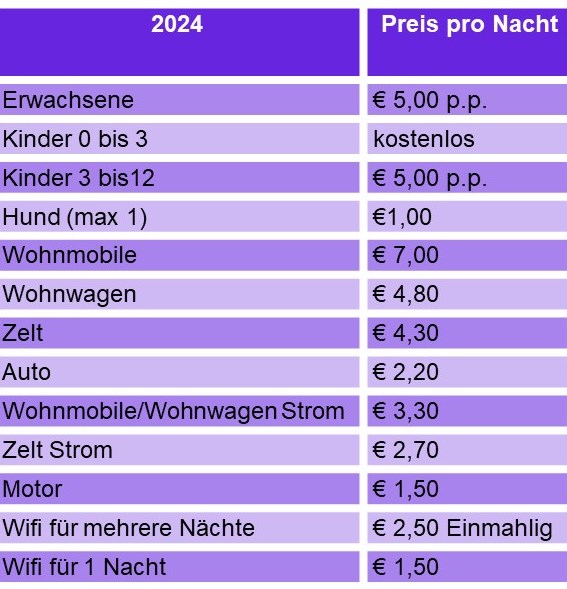 prijslijst normaal du 2024