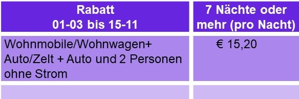 prijslijst discount du 2025