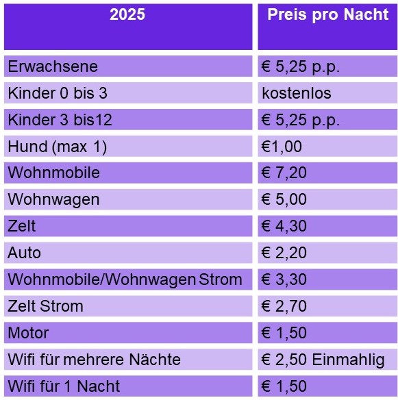 prijslijst normaal du 2025