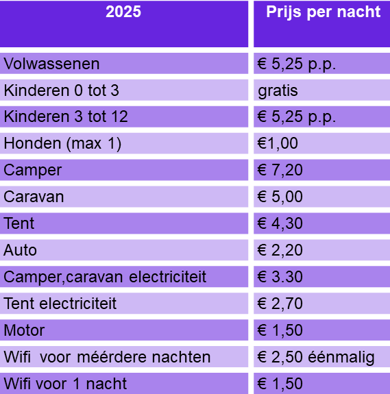 prijslijst normaal nl 2025