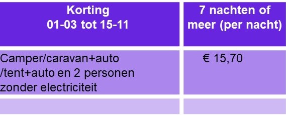 Prijslijst nl discount gewoon 2026