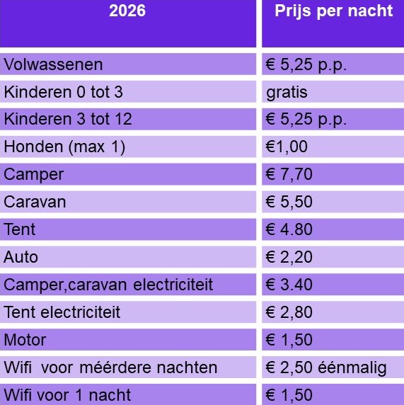 prijslijst normaal nl 2026