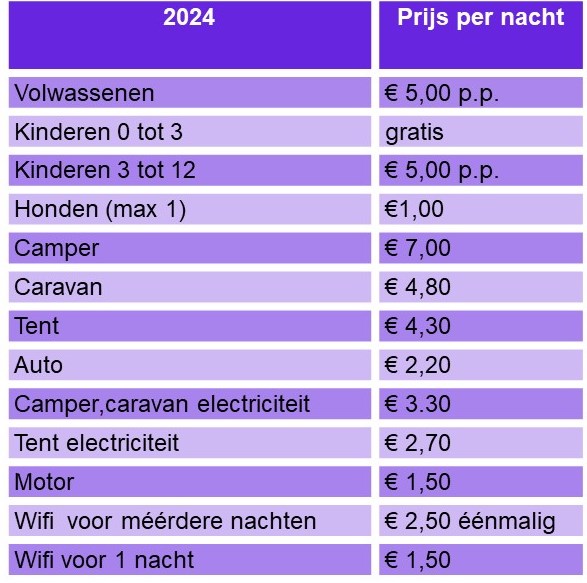 prijslijst normaal nl 2024